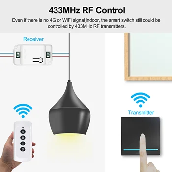 Smart Wifi DIY Svetlobe Swtich z 433Mhz RF Sprejemnik, Gumb Plošče RF Oddajnika, Deluje z Alexa googlova Domača stran Smart App Življenje 1