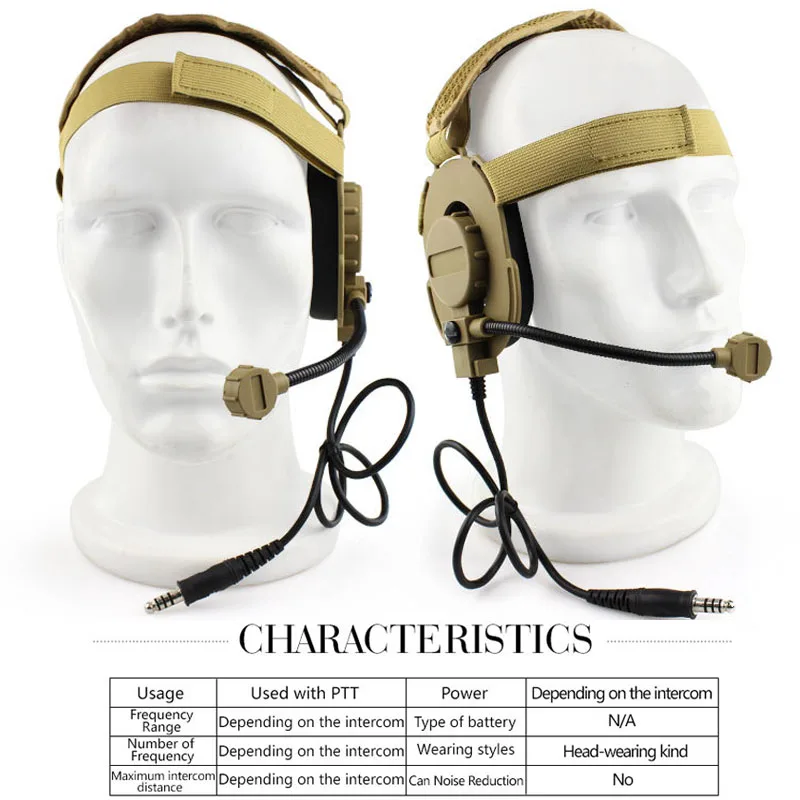 Visoko Kakovostna Zunanja Taktično Športne Slušalke Uporabljajte s PG Talkback Mikrofon Slušalke za Wargame Vojaške Airsoft CS 4