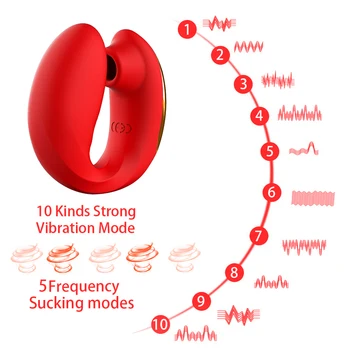 IKOKY Dildo Vagina Sesanju Vibratorji Sex Igrače za Ženske USB Polnjenje Primeru Brezplačnih Bend Klitoris Stimulator Nastavek Bedak 2