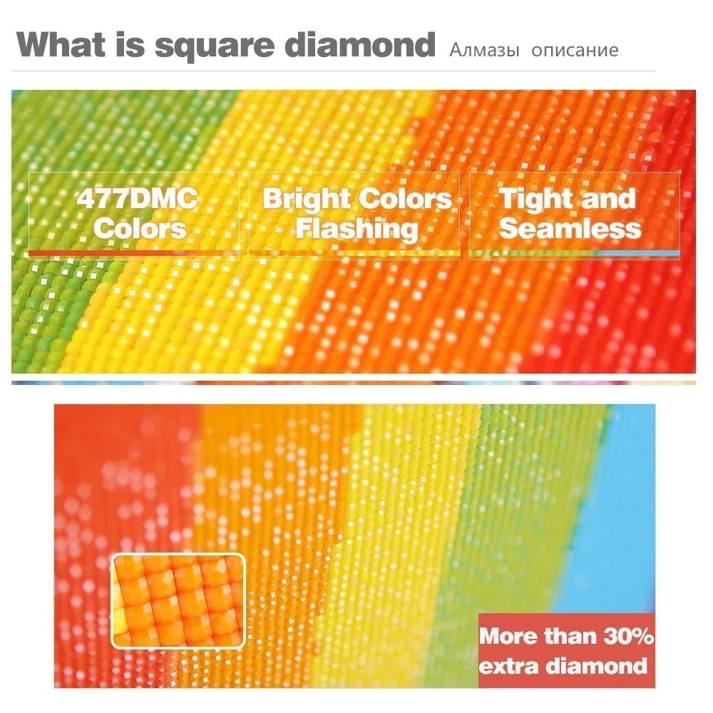 EverShine Diamond Slikarstvo Celoten Kvadratni 5d Diamond Vezenje Vzorci Smolo Doma Dekor Prodaje Diamond Mozaik Navzkrižno Šiv Darilo 2