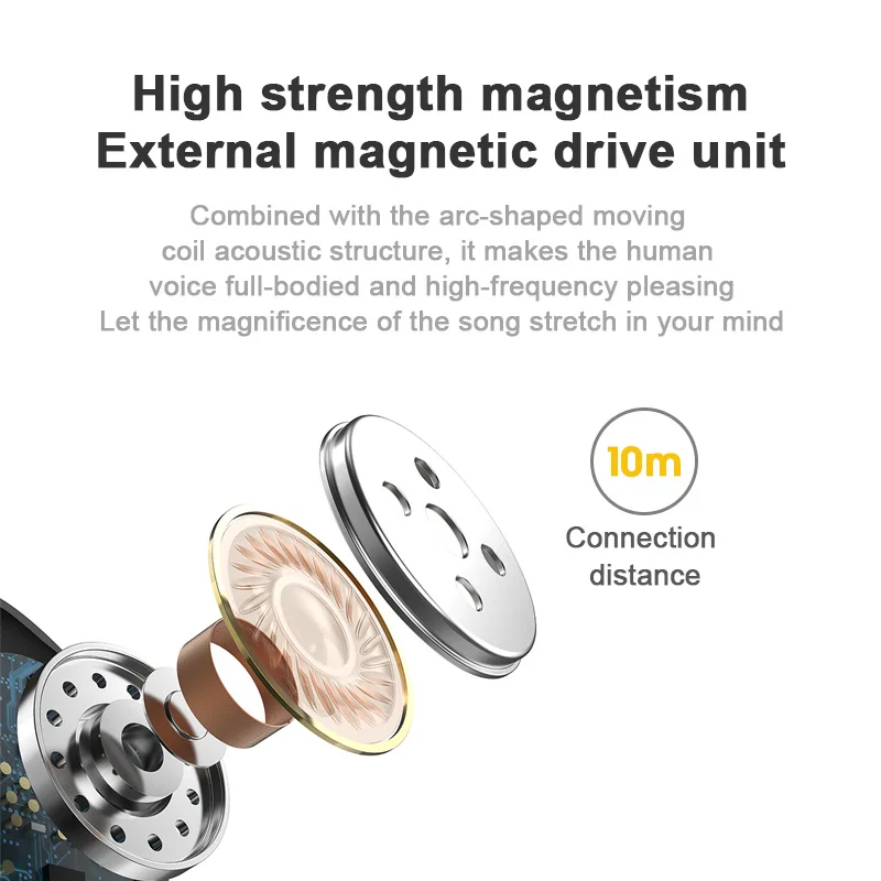 TWS L13 Mini Brezžične Slušalke Nepremočljiva IPX6 Zmanjšanje Hrupa Barvni Zaslon Za Nasprotnega Huawei Iphone Bluetooth Slušalke Xiaomi 3