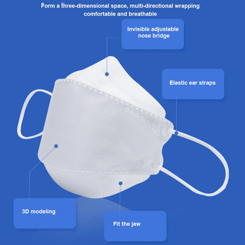 10/20pcs Ribe Maske korejski 4-Plasti Filtri Usta Masko za Odrasle PM2.5 Proti Prahu Usta Skp 3D Zaščitne Maske mascarillas 1