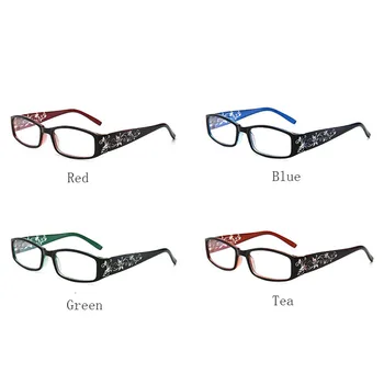 Yoovos 2021 Obravnavi Očala Ženske Modra Svetloba Očal Okvir, Blagovno Znamko, Design Očala Retro Ogledalo Očala Kvadratnih Gafas De Mujer 16442