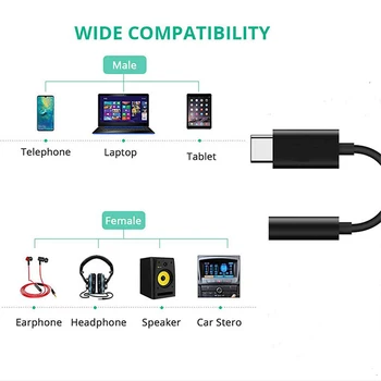 MEIZU Hi-fi Audio DAC Dekodiranje Ojačevalnik/Amp Pro 3.5 mm Tip-C USB, Audio Kabel CS43131 Čip 600ou PCM 32bit/384k DSD 16772