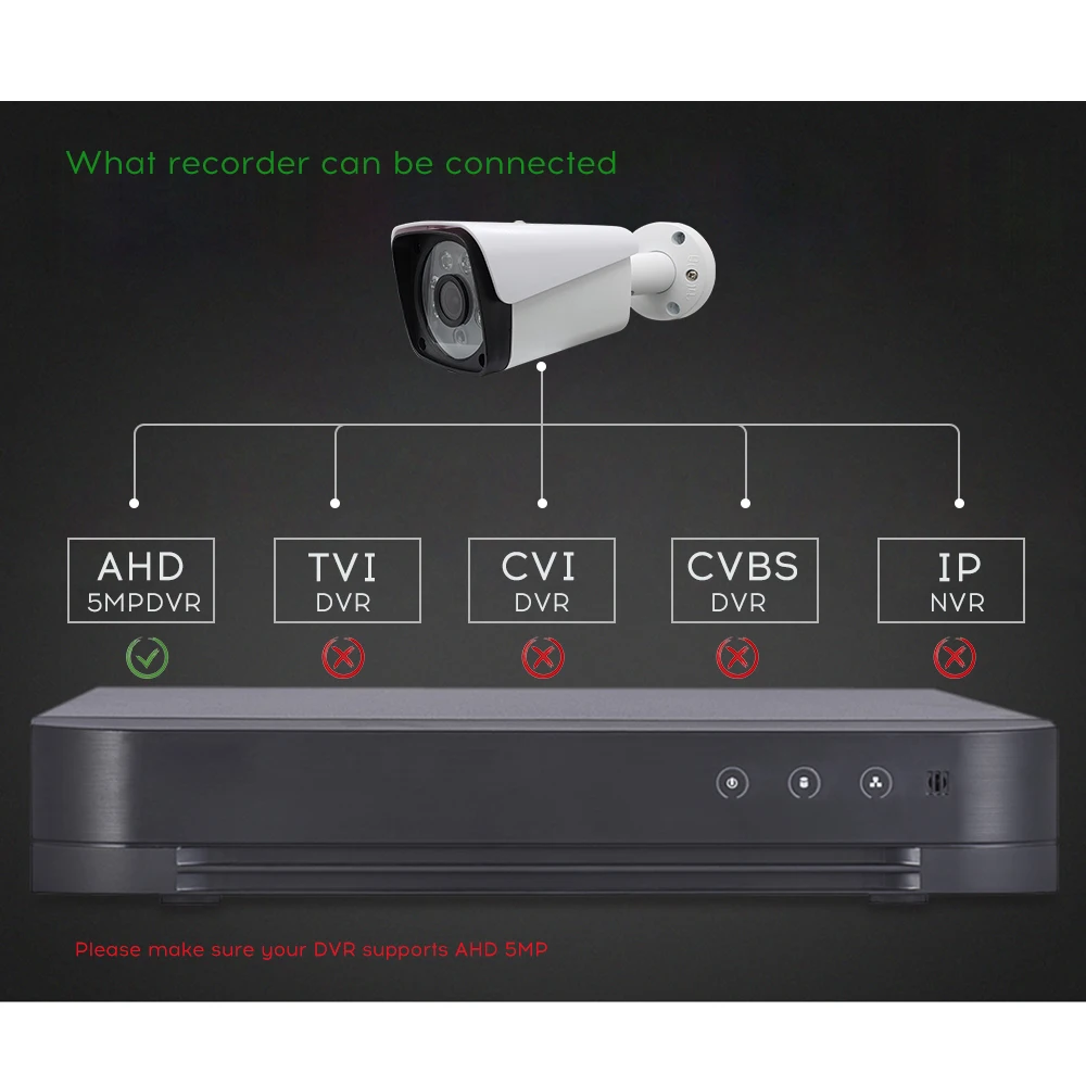 Lwmltc AHD 1080p 2mp Analogni SONY IMX323 HD kovinski nadzorna Kamera 2,8 mm AHDM 720P AHD CCTV Kamere Varnost Zaprtih prostorih/na Prostem 2