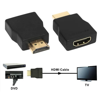 ALLOYSEED Mini Prenosni HDMI Prenapetostna Zaščita ESD Zaščito Hi Speed Prenapetostna zaščita Priključek HDMI Adapter 2