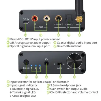 192kHz Digitalno Analogni Pretvornik Bluetooth z DAC Z Ojačevalcem za Slušalke Nadzor Glasnosti Optični Koaksialni na RCA 3,5 mm Adapter 1806