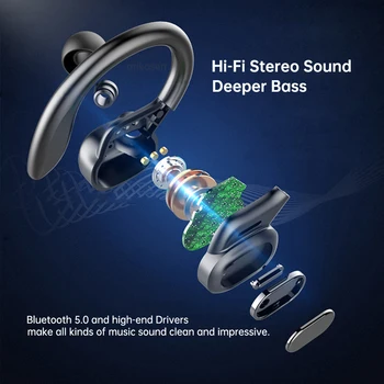 Arikasen Bluetooth slušalke TWS Bluetooth 5.0 pravi brezžični čepkov s držalo za uho LED Polnjenje primeru mikrofon Športne slušalke 3