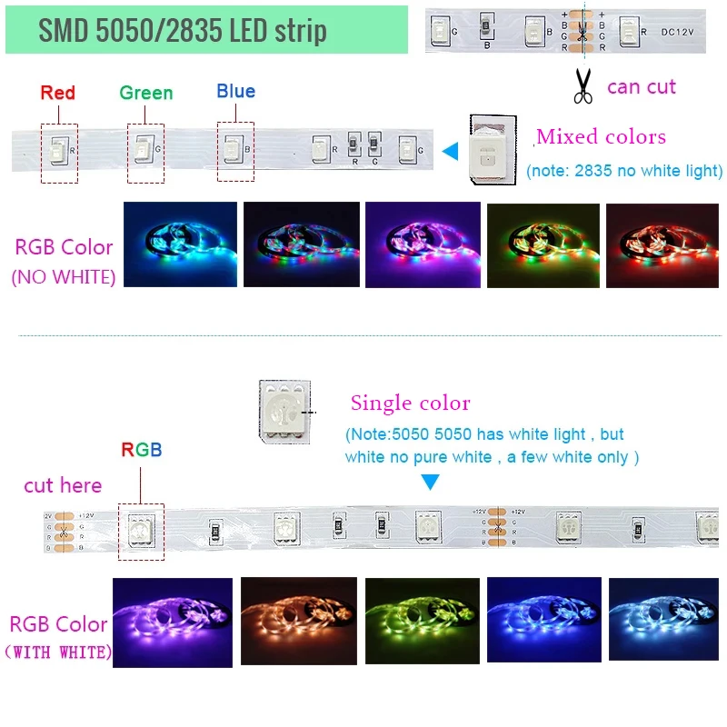 Led Trakovi Luči SMD2850 5050 Prilagodljiv Diod Trak Barva Spreminja, Glasba Sinhronizacija RGB Vrv Svetlobe Bluetooth/WIFI Nadzor Spalnica Dekor 1
