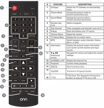 NOVI Originalni ONN Daljinskim upravljalnikom TELEVIZORJA 398GR12BEEMN0001KY za ONN ONC50UB18C05 TV Daljinski upravljalnik za 4K Ultra HD (2160P) UHD LED TV 0
