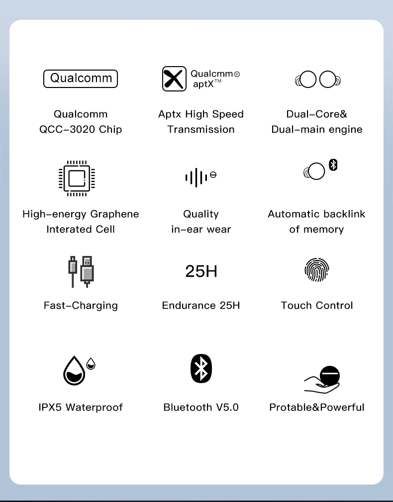Brezžični Čepkov Bluetooth 5.0 QCC3020 Čip ENC Zmanjšanje Hrupa Slušalke Dvojni Mikrofon HD Klic HIFI Stereo Športne Slušalke 5