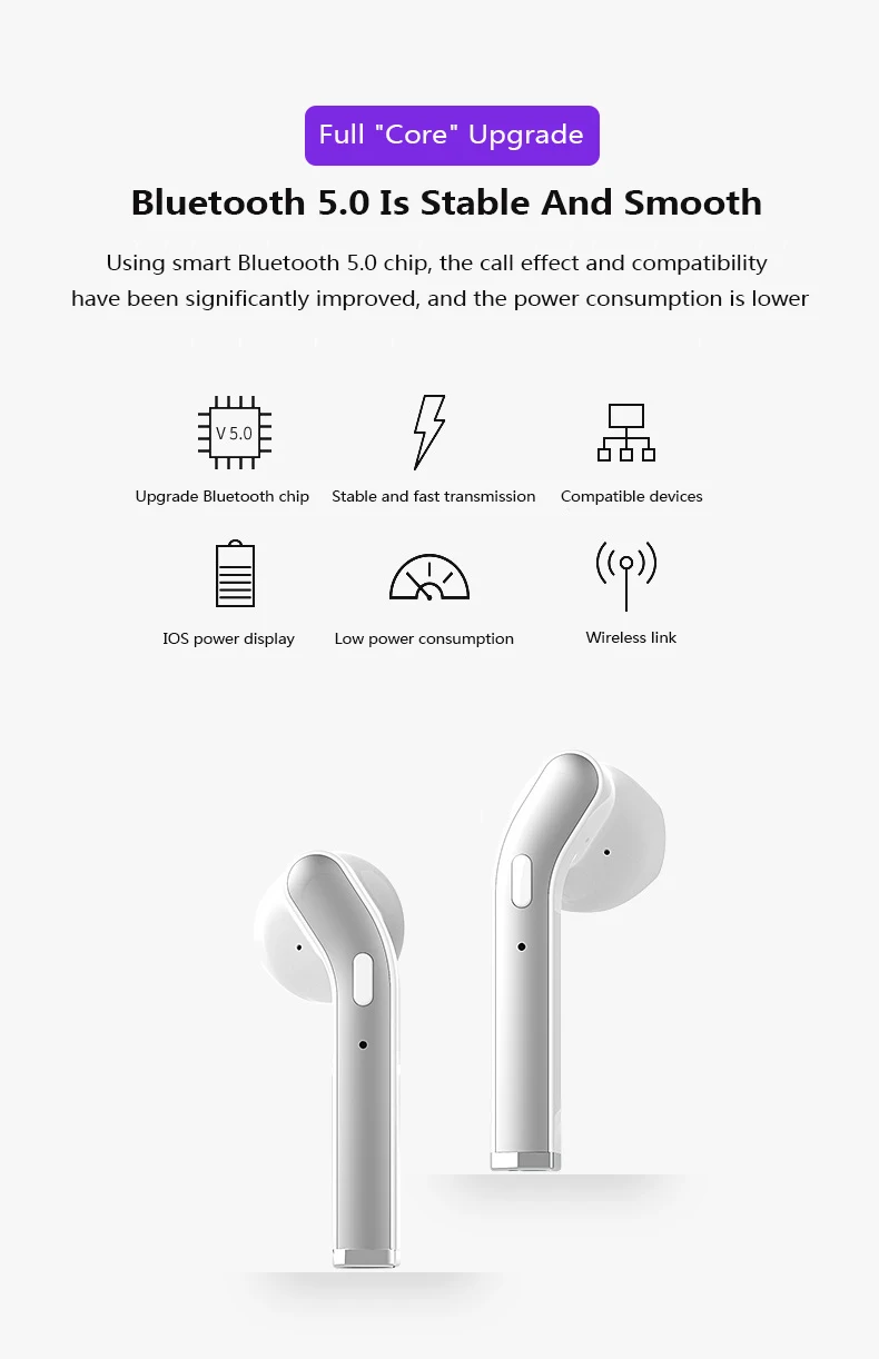 Brezžična tehnologija Bluetooth 5.0 Slušalke Čepkov V Mini-Ušesa Hrupa Preklic Slušalke za mobilni telefon Športne Slušalke 4