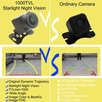 Smart Vzvratno Kamero Usmeritev Resolucije 1000TVL OBD Vmesnik za Nadzor Parkiranje Kamera Dinamične Linije Nočno gledanje 20m vidne 5
