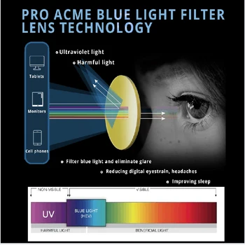 Pro Acme Modra Svetloba Očala Ženske Cat Eye Glasses za Računalnik Moda Modra Svetloba Blokiranje Očala gafas anti luz azul PC1426 25605