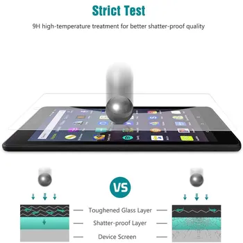 Za Samsung Galaxy Note 10.1 LTE N8020 Tablet, Kaljeno Steklo Zaščitnik Zaslon Odporen na Praske Anti-fingerprint Film Pokrov 27176