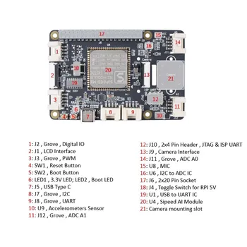 Grove AI KLOBUK Raspberry Pi Raspberry Pi Rob Računalništvo Širitev Odbor Krovu sipeed K210 za Rasperry pi 3B/3B+/4B 3