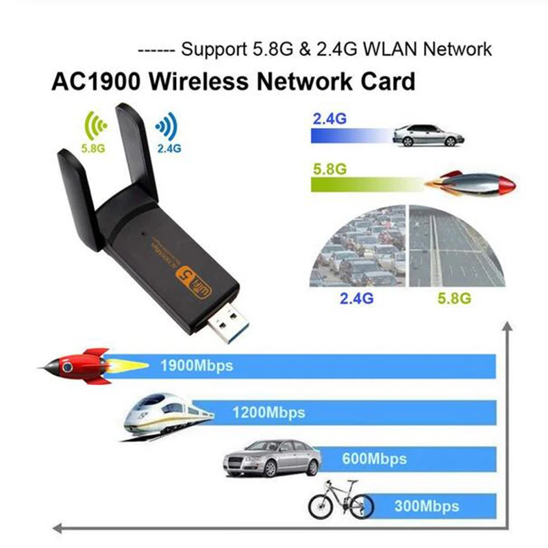 KuWFi 1900Mbps/1200Mbps USB WiFi Adapter 5GHZ USB3.0 WI-FI Adapter Dual Band Anteno Wifi Brezžični Sprejemnik za Namizje Prenosnik 5