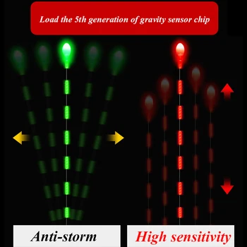 JiuYu Smart Led Luči Ribolov Float Gravity Sensor Flash Ribe Ugriz Spomnite Boje Žareče Električne Ribolov Smart Float Z Baterijo 3
