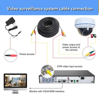 Video nadzorna kamera AHD 1080P HD 2MP Infared IR mini dome Panoramski ribje oko home security cctv analogni fotoaparat 360 3