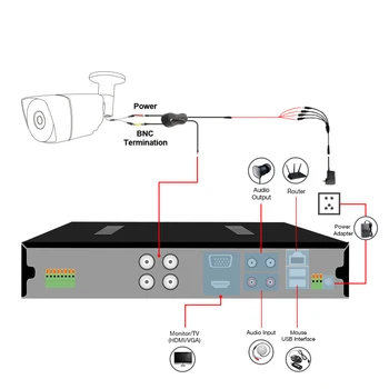 TMEZON 1080P AHD CCTV Kamere Dnevno/Nočna Vizija, Video Nadzor, Notranja Neprepustna IR Svetlobe Bullet Prostem Varnostne Kamere 0