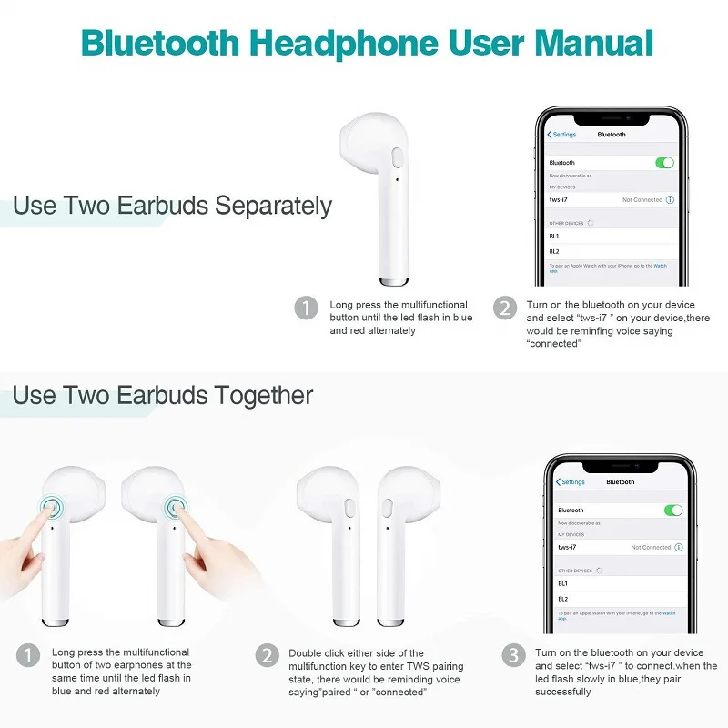 I7s TWS Brezžične Bluetooth Slušalke za Verykool Lotus II 2 s5005 s5001 Glasbe Slušalka Polnjenje Box 5