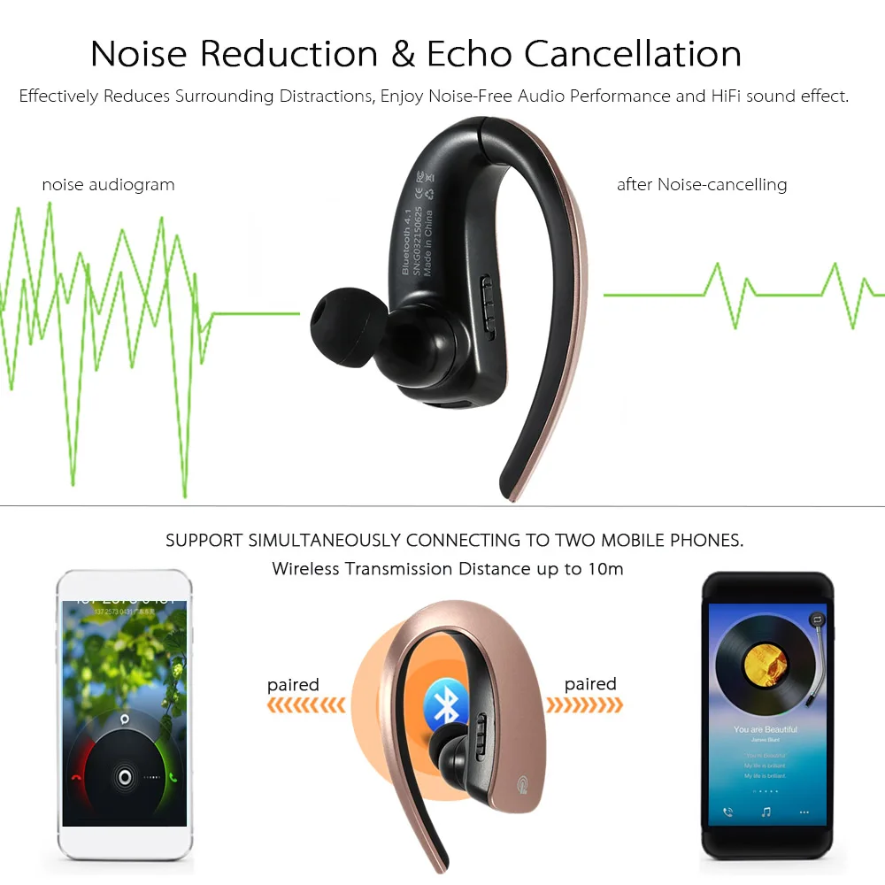 Q2 Brezžične Slušalke Bluetooth Slušalke za V uho Šport Bluetooth 4.1 Glasbo, Slušalke za prostoročno telefoniranje w/ Mic za iPhone 6S 6 iPad 3