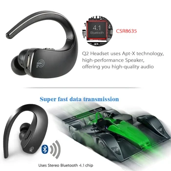 Q2 Brezžične Slušalke Bluetooth Slušalke za V uho Šport Bluetooth 4.1 Glasbo, Slušalke za prostoročno telefoniranje w/ Mic za iPhone 6S 6 iPad 5