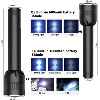 2020 NOVA USB Polnilna LED Svetilka Z T6 LED vgrajena litijeva baterija 1800mAh Nepremočljiva kamp svetlobe Zoomable Baklo 0