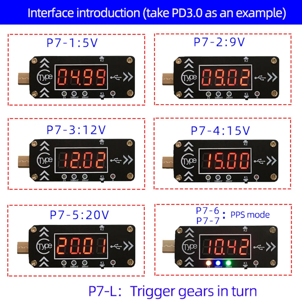 Polnjenje prek kabla USB Sproži Polnilnik Voltmeter Ampermeter 5V/9V/12V/15V/20V/SKM PD2.0 PD3.0 Tip-C USB Vabo Naprave za PD Polnilnik 4