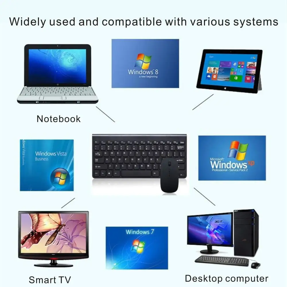 HXB Tipkovnico In Miško Brezžično Tipkovnico, Miško Combo, Mini Magic Prenosni Miško In Tipkovnico Za MOJ Dell HP Desktop Laptop PC TV 1
