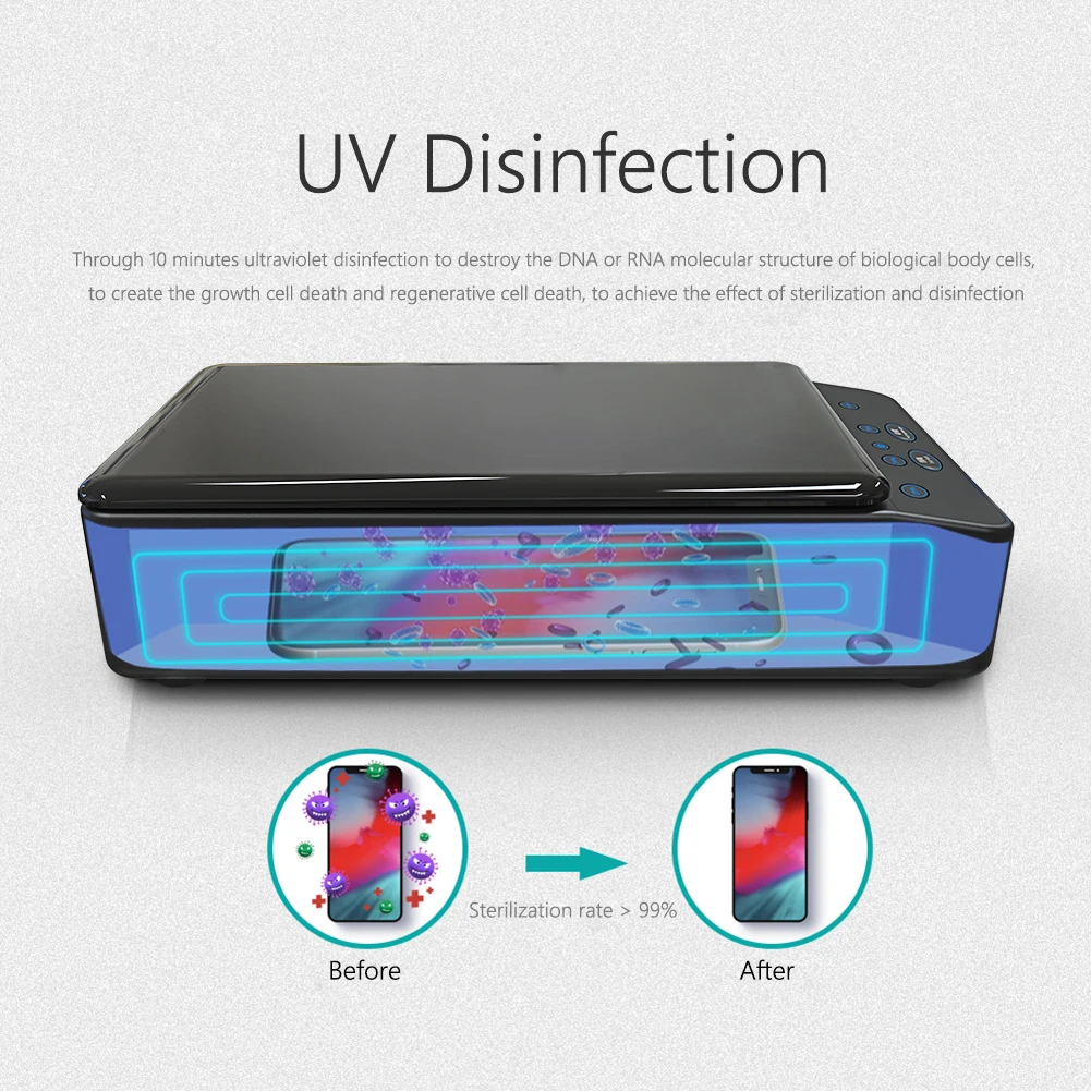 Večnamenski Mini Prenosni Mobilni Telefon Razkuževanje Polje UV Dezinfekcijo Gospodinjstvo, Potovanja Tiho Razkuževanje Polje 2