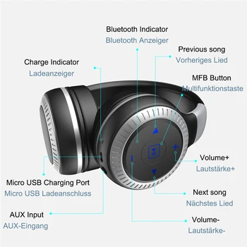 ZEALOT B20 Slušalke Brezžične Slušalke Bluetooth 5.0 HIFI Zvoka S 30 mm Zvočnik Stereo Glasbe Za Telefon 2