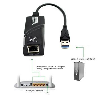USB na priključek RJ45, USB 2.0/3.0, da RJ45 Ethernet Adapter Lan Omrežij 10/100/1000 Mb / s Omrežna kartica za Macbook RAČUNALNIK Win 7 8 10 XP 5