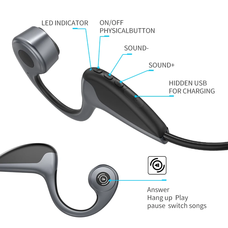 Z8 Brezžični Kostne Prevodnosti Slušalke Bluetooth 5.0 Smart Slušalke Športne Slušalke Ear Kavelj, Prostoročno, Slušalke z Mikrofonom 1