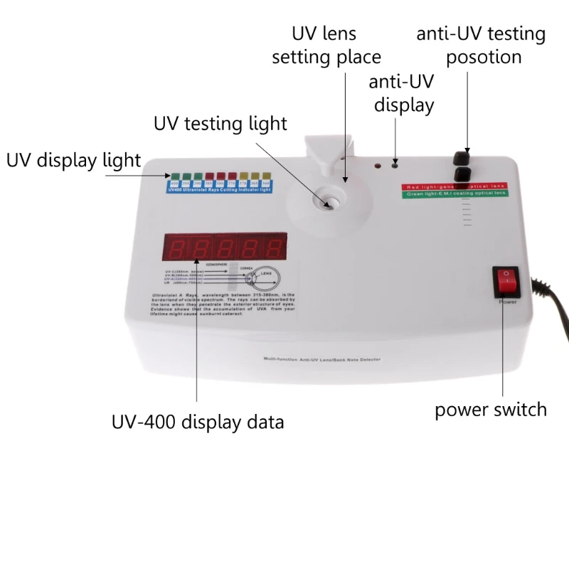 Optične Leče Anti-sevanja Ultravijoličnih Žarkov UV Tester Detektor Merilnik 13B 220V U1JB 1