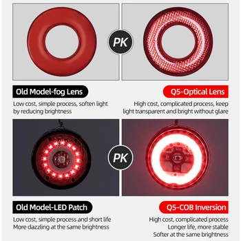 ROCKBROS Izposoja Smart Auto Zavora za Zaznavanje Svetlobe IPx6 vodoodporna LED Polnjenje Kolesarska Luč Kolo Zadnje Luči Opreme Q5 3